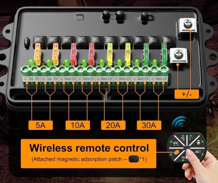 8-Gang Wireless Switchbox - Image 2